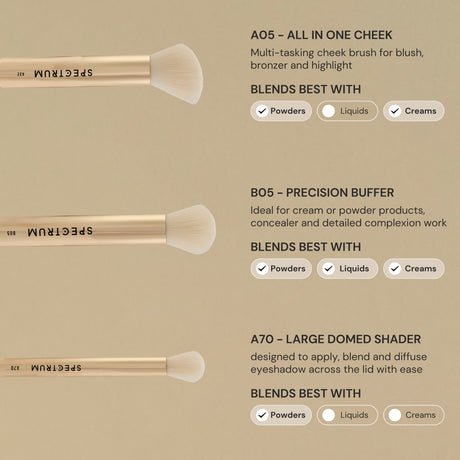 Gilded Glamour 6 Piece Luxe Aluminium Makeup Brush Set