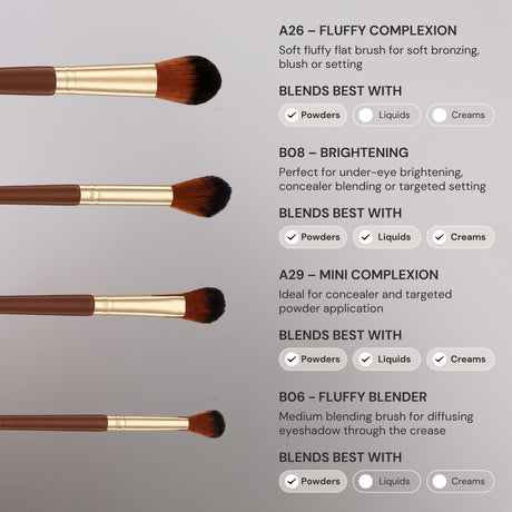 Pantherine Beautcase and 12 Piece Brush Set