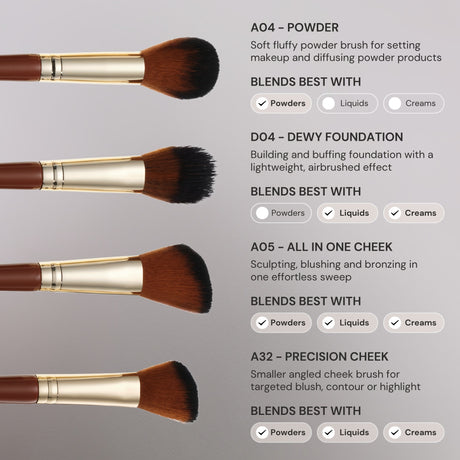 Set de 20 brochas de maquillaje Pantherine Pro