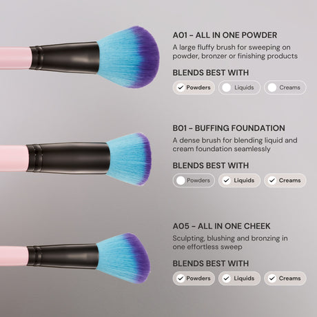 Set de 10 Brochas Esenciales de Maquillaje