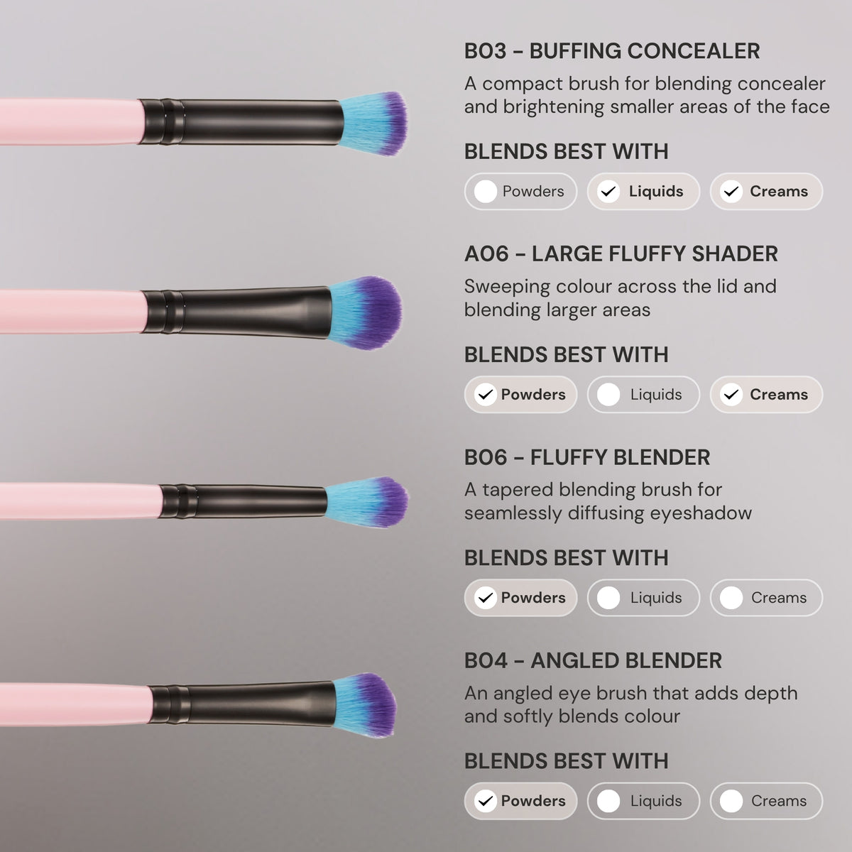 Set de 10 Brochas Esenciales de Maquillaje