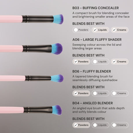 Set de 10 Brochas Esenciales de Maquillaje
