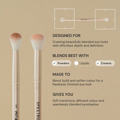 Gilded Glamour 3 Piece Luxe Dual Ended Makeup Brush Set