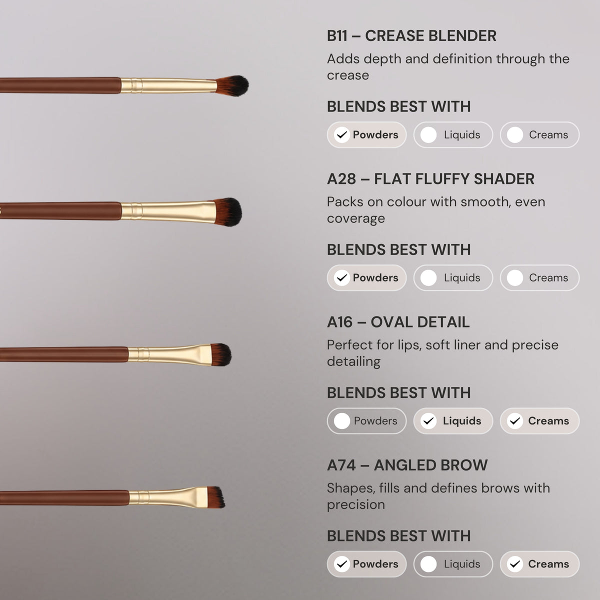 Pantherine Beautcase and 12 Piece Brush Set