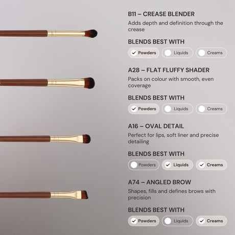 Pantherine Beautcase and 12 Piece Brush Set