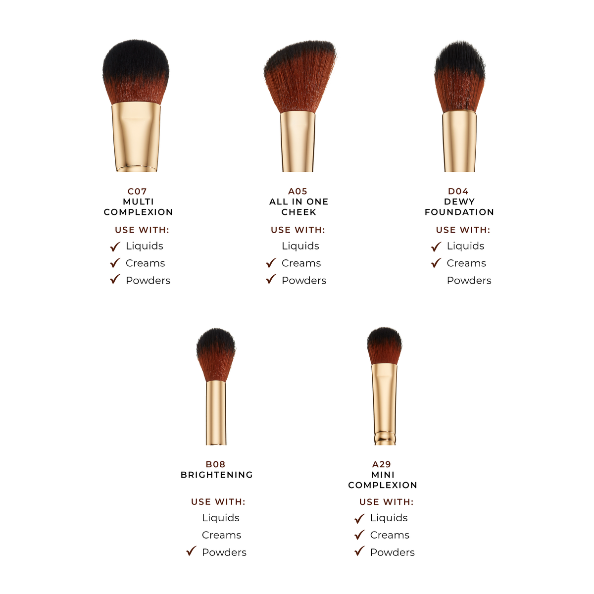 Set de 5 brochas de maquillaje facial Pantherine