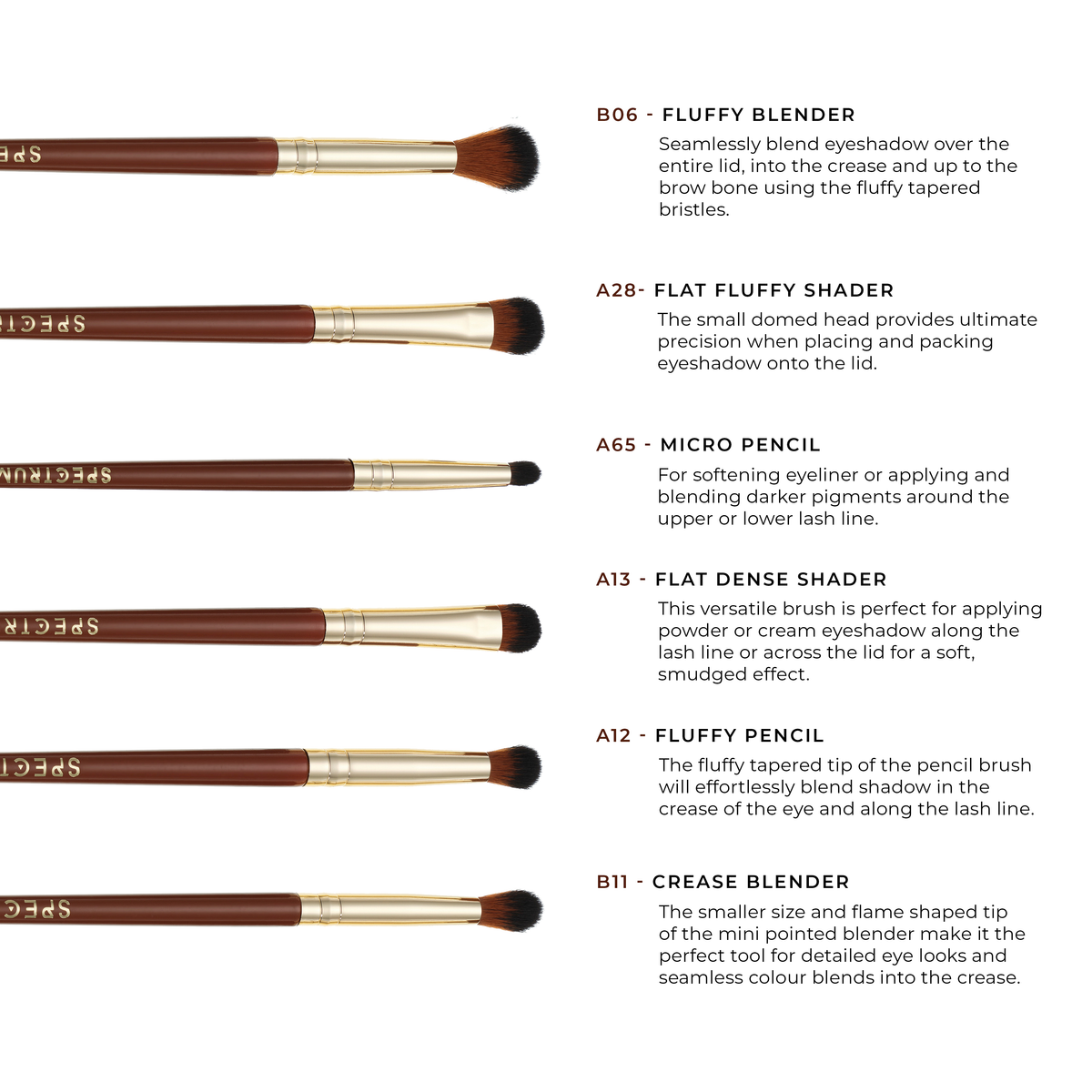 Juego de 6 brochas de maquillaje de ojos Pantherine