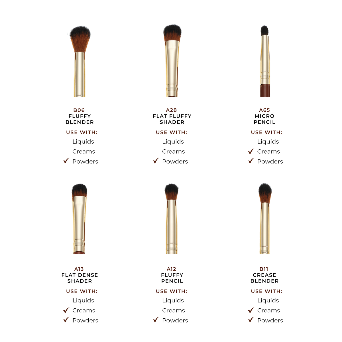 Juego de 6 brochas de maquillaje de ojos Pantherine
